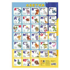 Учебный плакат Алфавит Украинский язык 1897001 печаные буквы Учебный плакат Алфавит Украинский язык 1897001 печаные буквы