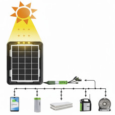 Портативная солнечная панель CCLAMP CL-642 4W 6V с USB / Солнечное зарядное устройство для телефона, повербанк Портативная солнечная панель CCLAMP CL-642 4W 6V с USB / Солнечное зарядное устройство для телефона, повербанк