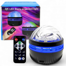 Проєктор з пультом керування