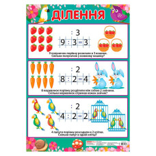 Учебный плакат Деление начальная школа 13104123 формат 50 х 70 см Учебный плакат Деление начальная школа 13104123 формат 50 х 70 см