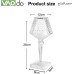 УЦЕНКА! Настольная LED лампа Crystal Table Lamp RGB с сенсорным управлением, пультом управления, 16 цветами (Плохая упаковка 3508) УЦЕНКА! Настольная LED лампа Crystal Table Lamp RGB с сенсорным управлением, пультом управления, 16 цветами (Плохая упаковка 3508)