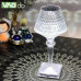 УЦЕНКА! Настольная LED лампа Crystal Table Lamp RGB с сенсорным управлением, пультом управления, 16 цветами (Плохая упаковка 3508) УЦЕНКА! Настольная LED лампа Crystal Table Lamp RGB с сенсорным управлением, пультом управления, 16 цветами (Плохая упаковка 3508)