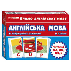 Тематические карточки по английскому языку 