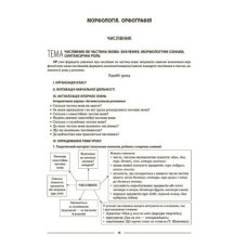 Мій конспект. Матеріали до уроків. Українська мова. 6 клас.ІІ семестр. УМР005