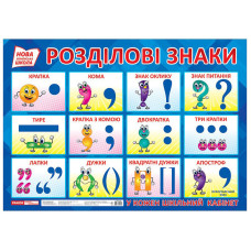 Учебный плакат Разделительные знаки 15104144 формат 50 х 70 см Учебный плакат Разделительные знаки 15104144 формат 50 х 70 см