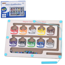 Деревянная игрушка Лабиринт MD 0751 игровое поле 22,5х15,5см