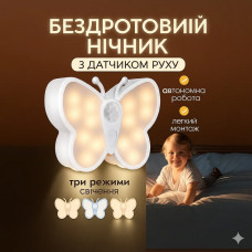 Светодиодный светильник-бра Светодиодный светильник-бра