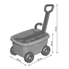 Игрушка "Набор для игры с песком и водой в тележке ТехноК"