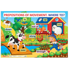 Учебный плакат Английский язык Предлоги движения 15104152 формат 61 х 88 см Учебный плакат Английский язык Предлоги движения 15104152 формат 61 х 88 см
