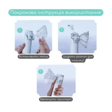 Портативный ингалятор (небулайзер для детей и взрослых)