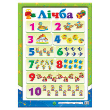 Учебный плакат Счет до 10 12104100 с цветными картинками Учебный плакат Счет до 10 12104100 с цветными картинками