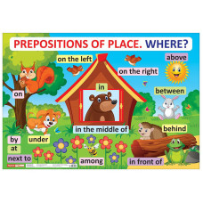 Учебный плакат Английский язык Предлоги места 15104151 формат 61 х 88 см Учебный плакат Английский язык Предлоги места 15104151 формат 61 х 88 см