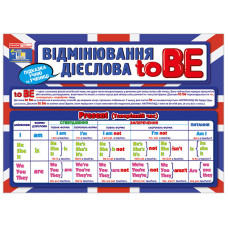 Подсказка ученику Подсказка ученику