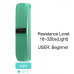 Набор тканевых фитнес резинок (LT-003) HIP RESISTANCE BAND