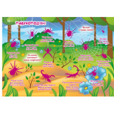 Большая книга "Развивающие наклейки. Умные задания. Насекомые и паукоподобные" (укр) Большая книга "Развивающие наклейки. Умные задания. Насекомые и паукоподобные" (укр)