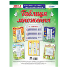 Наглядные пособия Комплект плакатов Наглядные пособия Комплект плакатов